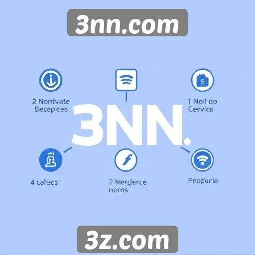 Análise das melhores funcionalidades do 3nn.com